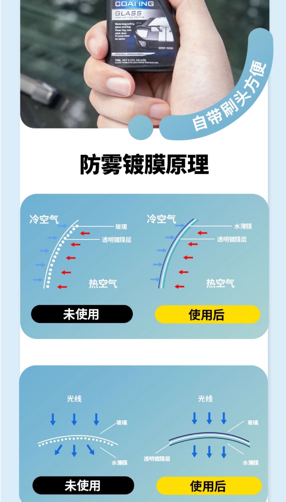 Suitable for Baoneng Anti-Fog Agent Car Windshield Anti-Fog Spray Three-Wheel Four-Wheel Rear View Motorcycle Helmet Glasses