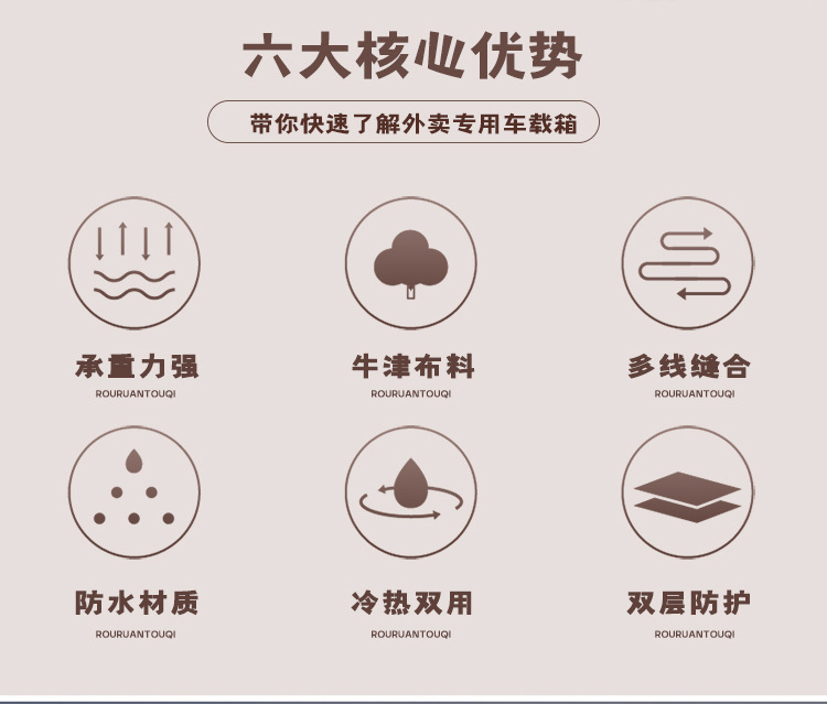 Takeaway Box, Food Delivery Box, Car-Mounted Insulated Box, Commercial Stall Waterproof Rider Equipment Bag
