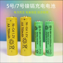 �κ���� �l�����5̖/7̖�����k늳��m��̫��ܑ���ͥԺ��