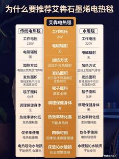 犇石墨烯遠紅外線24V電熱毯雙人電褥子水暖毯熱敷加熱墊床褥墊