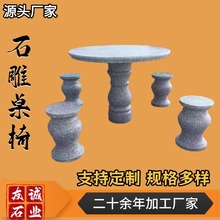 ��Ȼ�����ҵ��ʯ���ĵ���ʽͥԺ����ʯ�����Έ@�־��^����