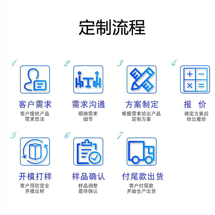 深圳永探电子有限公司东莞分公司