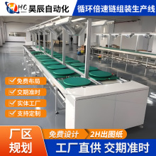 ����ѭ�h����朽M�b��LED·�����Vֲ�����朽M�b���a����ӿ羳