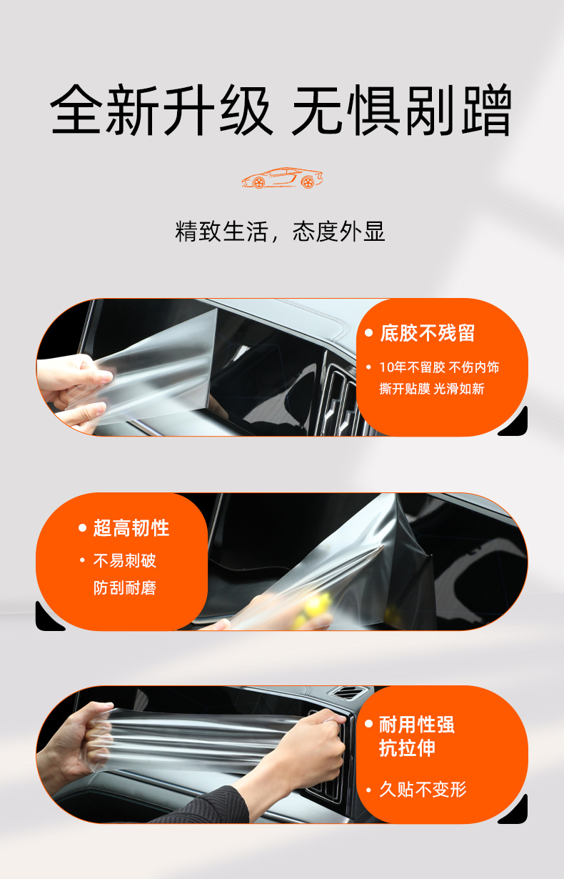 25 Models Suitable for Toyota Sienna Interior Central Control Film Grevia Screen Tempered Protective Film Supplies Sienna