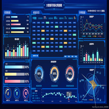 新能源发电系统软件监测平台能量存储APP上位机小程序开发设计