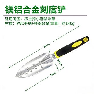 ����@ˇ�Ի����߷N���P���̨�B�����ӻ��@�����������P�s�����b