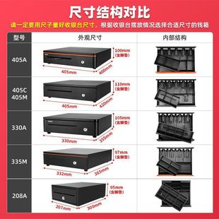 �a���X����ʽ������n���б������̲��տ������F���y�Cͨ�����l