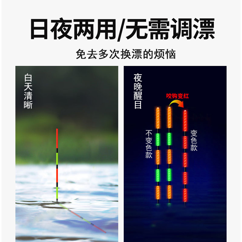 夜光漂咬鈎變色電子漂高靈敏醒目超亮夜釣浮漂鯽魚漂日夜兩用