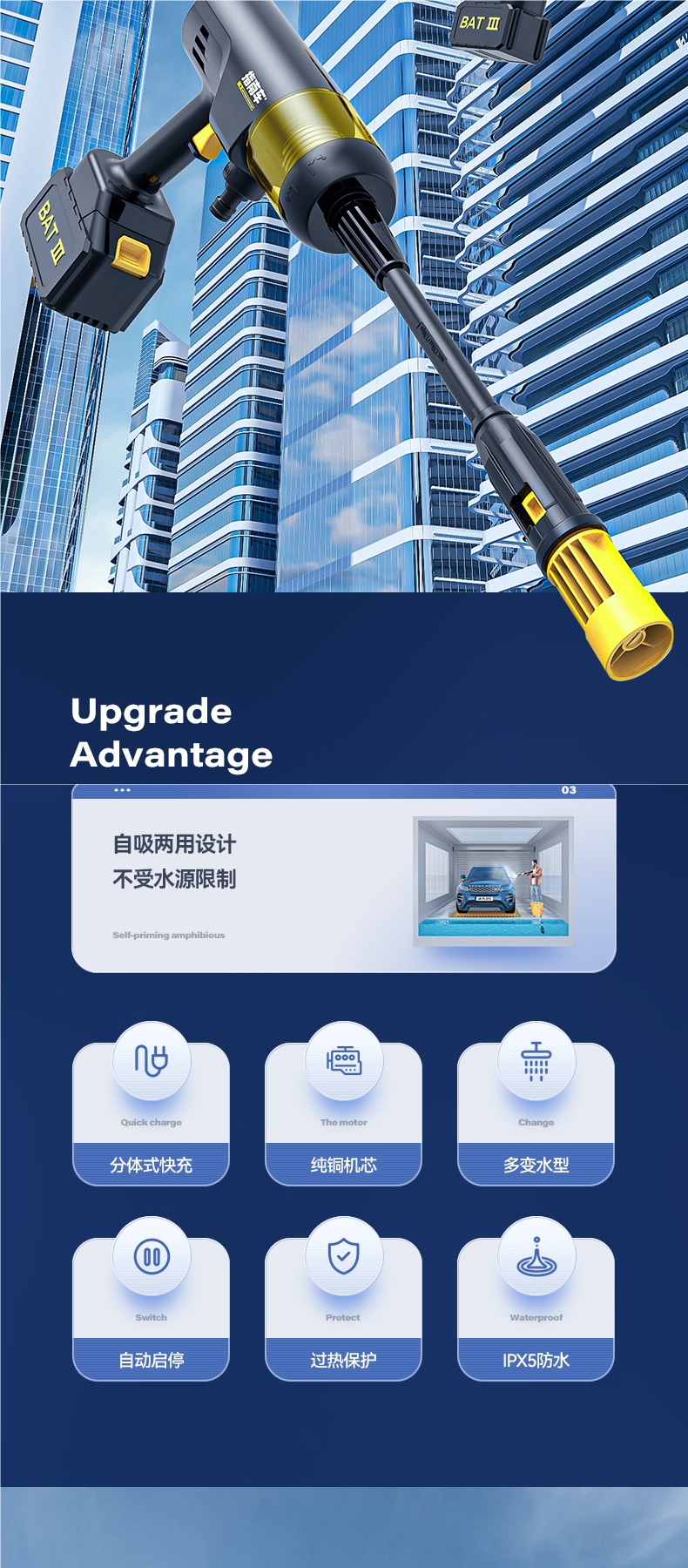 Wireless Car Washing Machine High-Pressure Water Gun Car Household Portable Lithium Battery Powerful Supercharged Rechargeable Cleaning Artifact