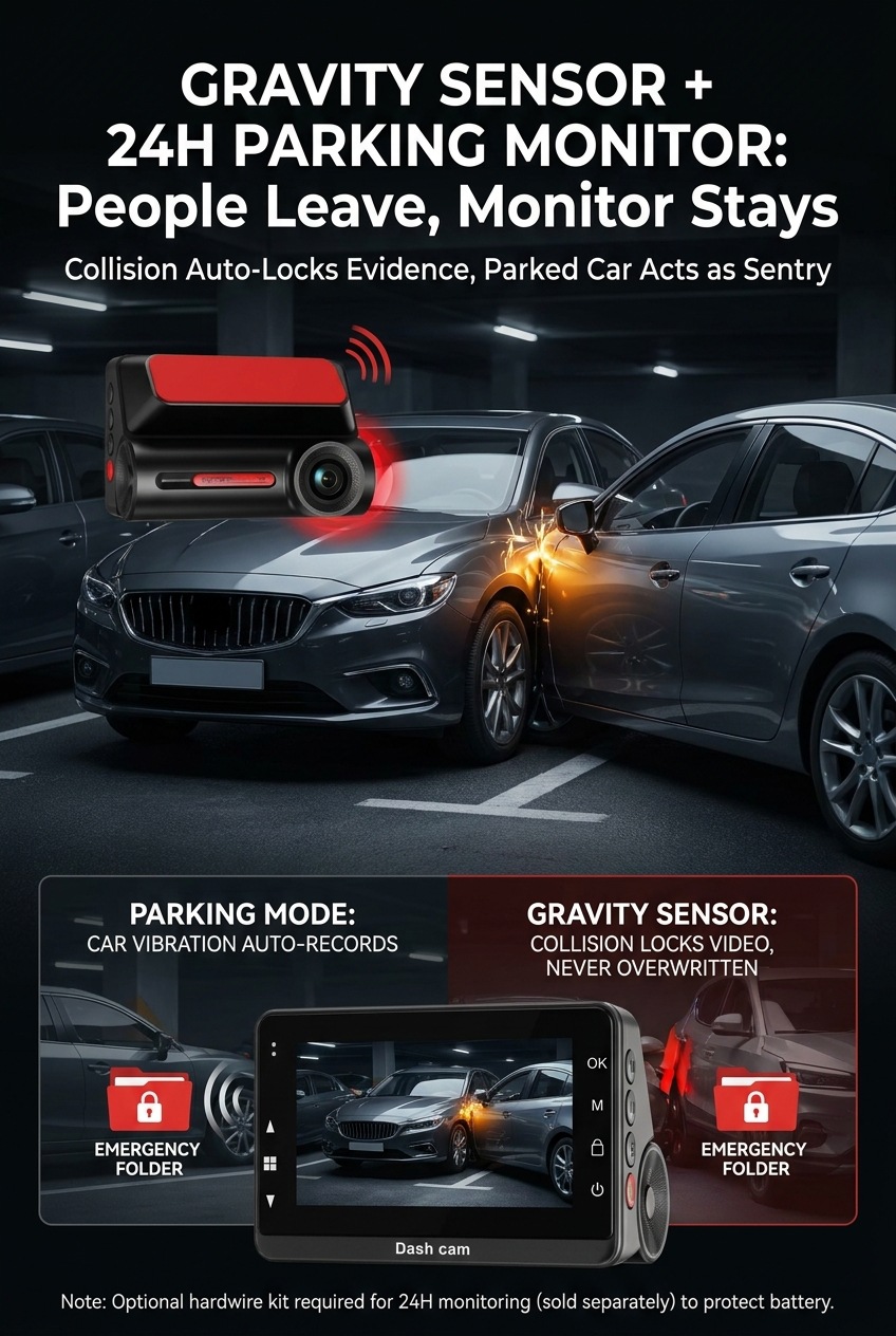 New Model of Driving Recorder with 4K Front and Rear Dual Recording, Wifi Mobile Phone Connectivity, 24-Hour Parking Monitoring, and Gps Positioning