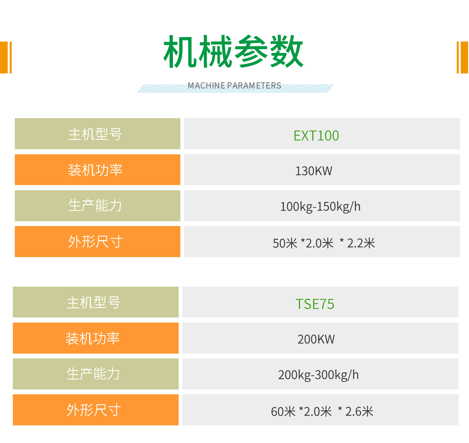 大米吸管生产线_03