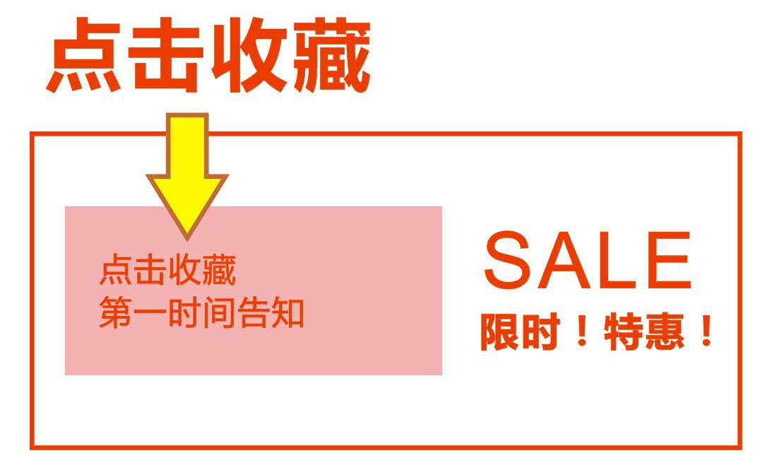 透明橱柜垫子薄膜抽屉垫子冰箱垫材料膜