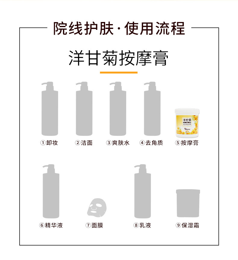 1洋甘菊按摩膏：详情+加上RSAR矿物泥膜500g---切图