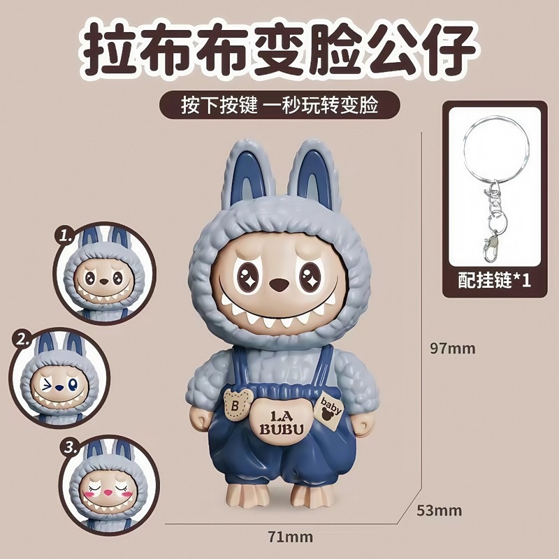 跨境新款拉布布变脸公仔玩具潮玩卡通创意挂件摆件解压玩具系列|undefined