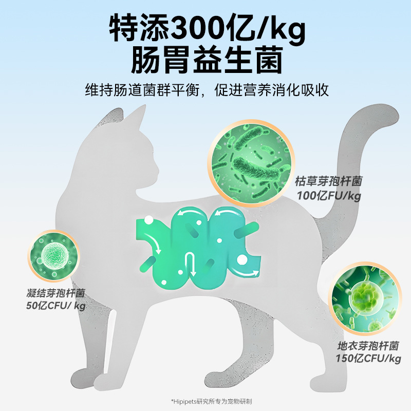 Alimentos para gatos de carne fresca para palomas de leche de 0 a 12 de diciembre, alimentos para gatos jóvenes, huesos crudos liofilizados, ganancia de peso, mejilla de cabello, 10 kg de alimentos para gatos completos.