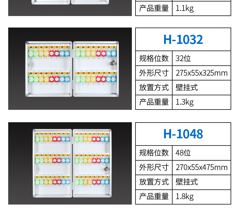 钥匙箱详情页_07.jpg