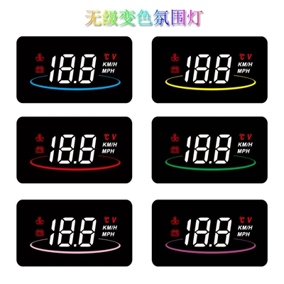 In-Car Obd Intelligence, Vehicle HUD