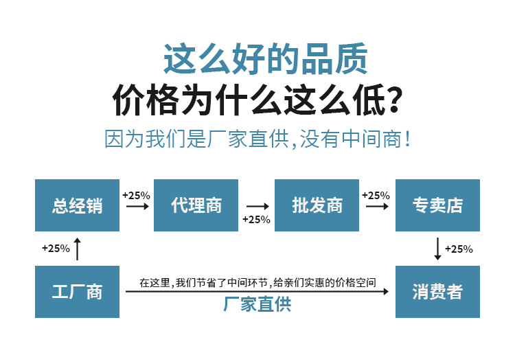 O1CN01BzEonE2GreurcEA7R_!!2218574339069-0-cib.jpg?__r__=1731568674875