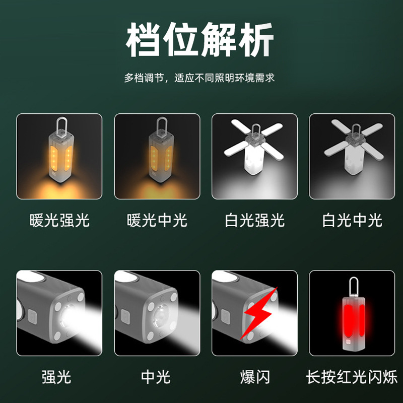 Transfronteriza nueva luz de camping multifuncional plegable Luz de camping larga resistencia linterna de la tienda resalte linterna de emergencia