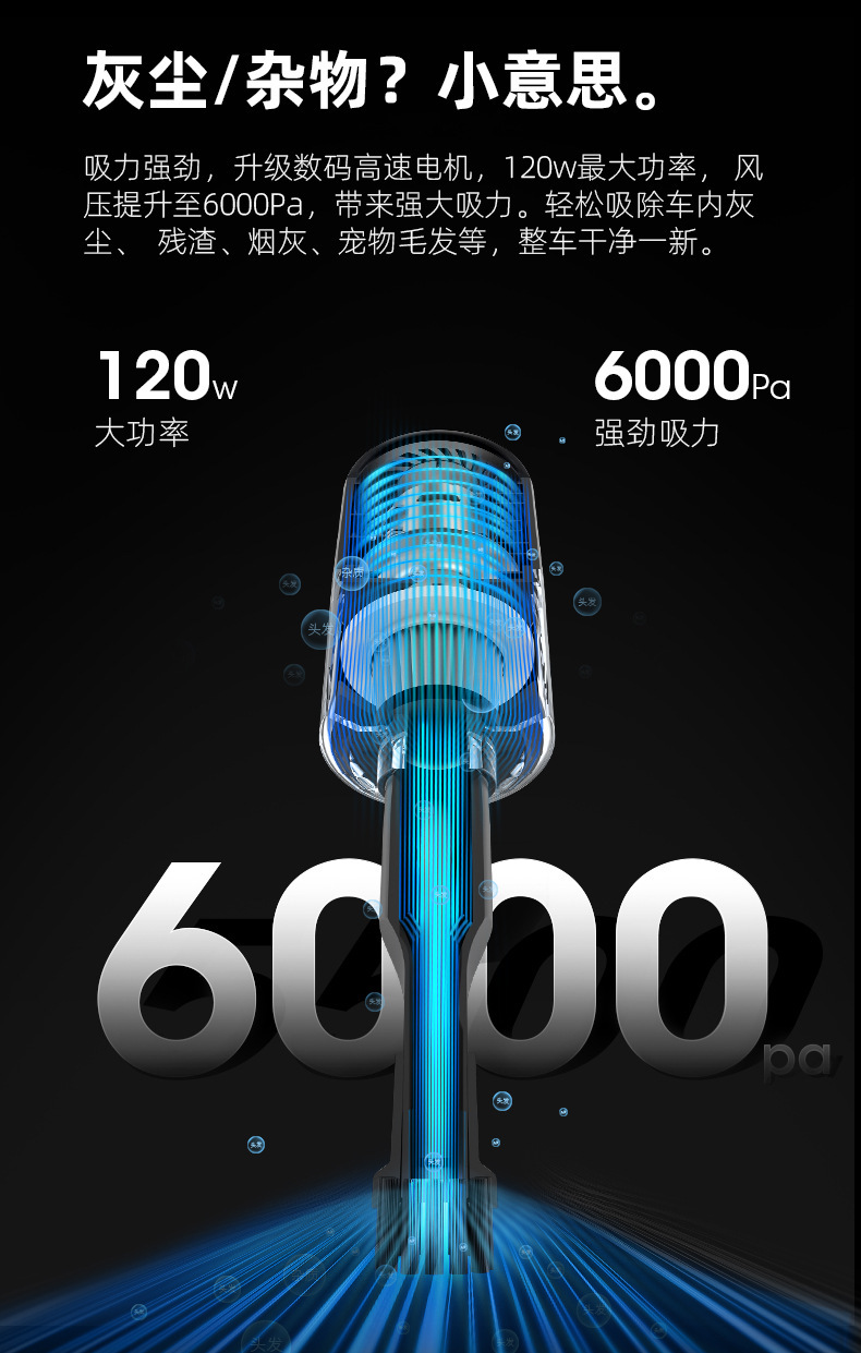 Cross-Border Household Car Vacuum Cleaner, Wireless Car Vacuum Cleaner with High Suction Power, Super Powerful, Small Handheld Mini Vacuum Cleaner