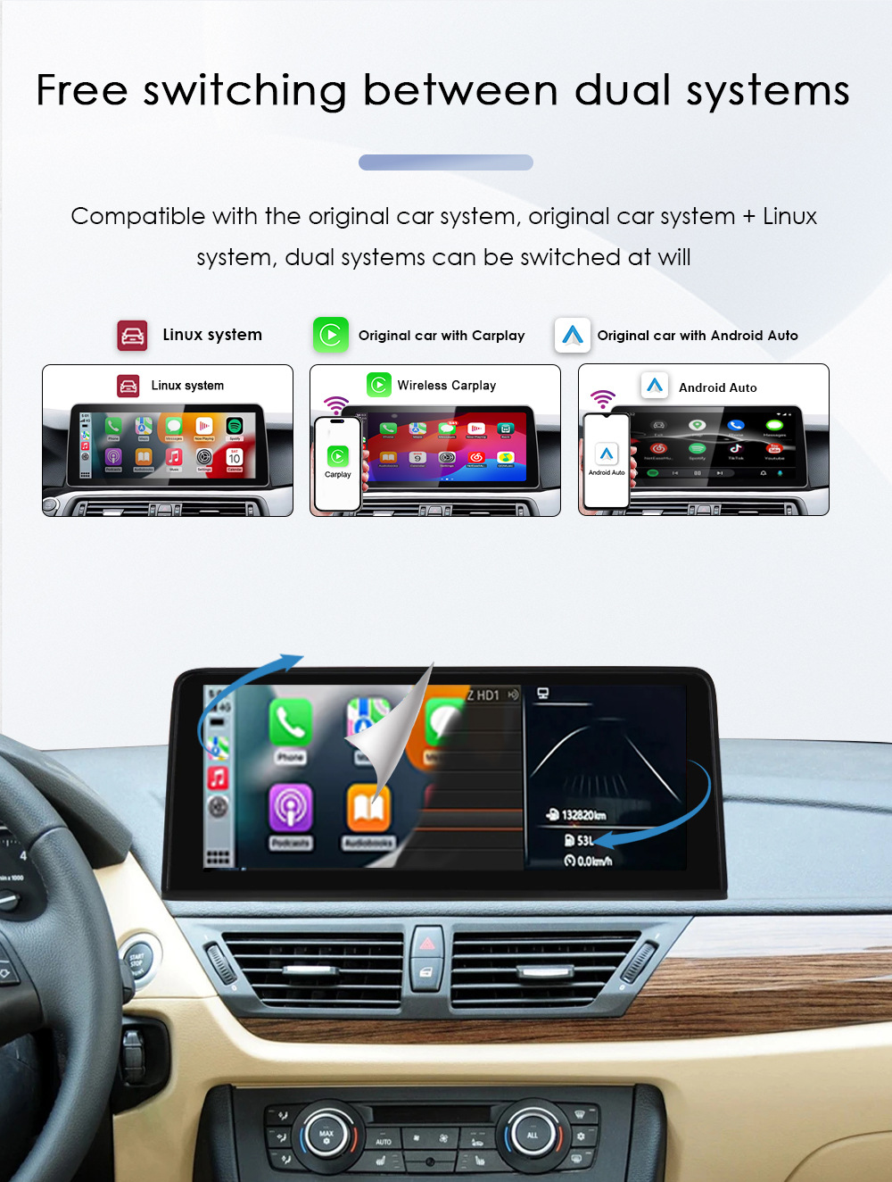 10.25''12.3'' Car Navigation System Suitable for 09-15 Bmw X1 E84 Cic/No Screen Central Control