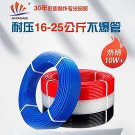 厂家直销 高压复合管 喷涂管 耐酸碱 双层油漆管10米20米30米