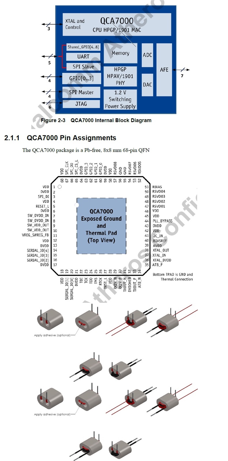 电力载波模块耦合变压器高/通QCA7000物联网PLC通信家居iot-阿里巴巴