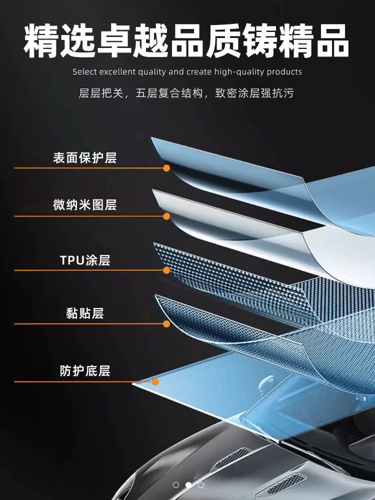 Suitable for Tesla's New Version of Model Y Central Control Film Model Y Interior Film Car Interior Sticker Accessories