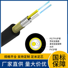 GYXTWܹw 4/6/8/12/24/48/96оGYTSȼܿՆģ|