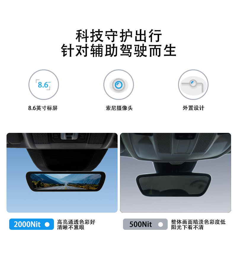 Equation Leopard/Equation Leopard Titanium/Electronic Streaming Rearview Mirror Dashcam Free Installation Package