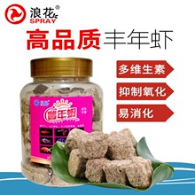 �˻����ɷ���Ϻ���ȸ�ƿ����������߲�����ʳ��������������