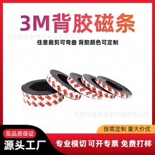 ܛŗlzAήܛƬܛFܛŏzճzN