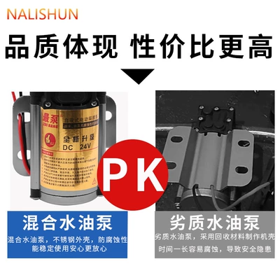 Diesel Pump Water Pump – Repair kit