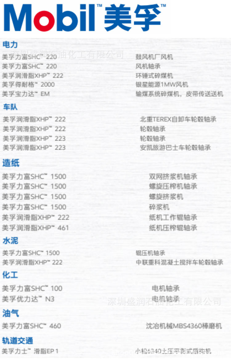 美孚润滑脂应用详情