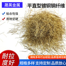 ��~΢�z����w�Sƽֱ�ͼӹ����~�T��ֱ䓽zPRC�w������䓘�