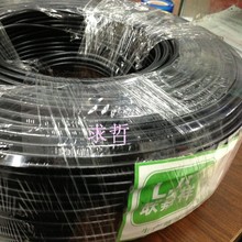 ���lSYV-50-3ͬ�S��| SYV50-3-1���l�� RG58���ξ� ȫ�~50-3����