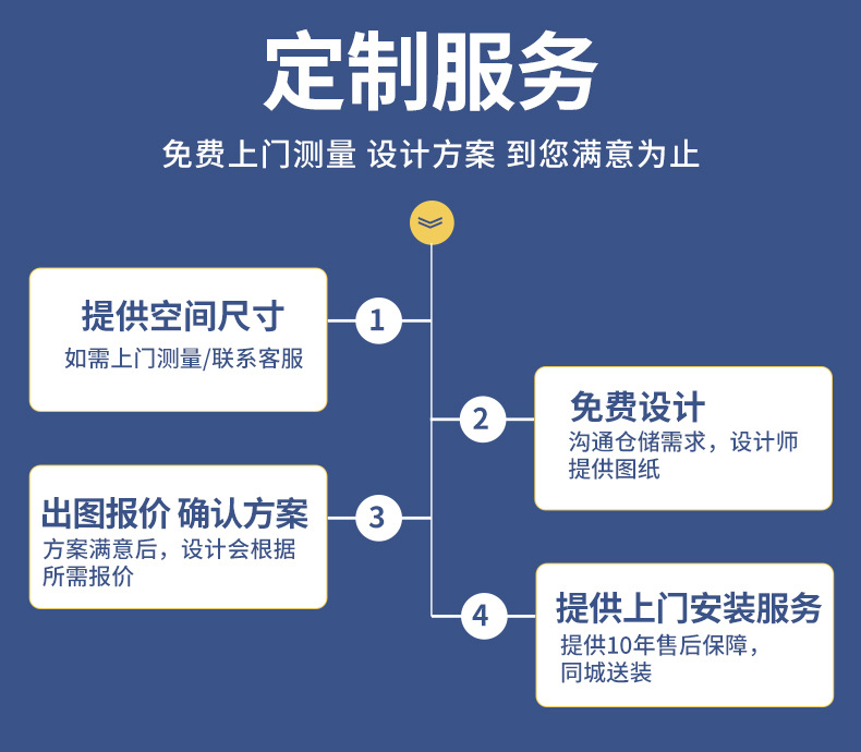 货架详情_17