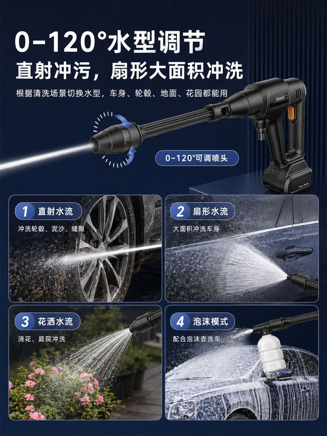 Portable Household Car Wash Water Gun with Movable Brushless Motor for Watering and Irrigation, Source Manufacturer Car Wash Tool