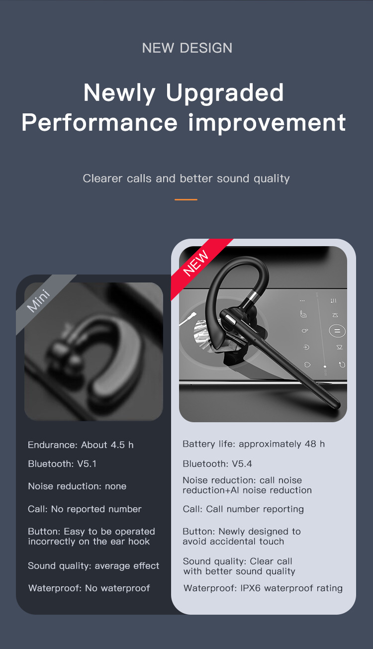 Wireless Bluetooth Hook-on Earphone Business Style With Case_voghion.com
