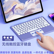 �Añ�{���I�P�m��iPad�A���O��ƽ����X����{���o���I�����b