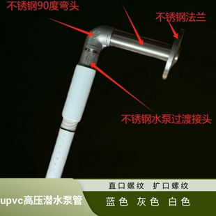White Threaded Thread for Deep Water Well 1.2inch 2inch 3inch 4inch Upvc High Pressure Submersible Pump Pipe