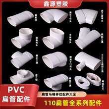 PVC�RͰ��λ����������������ֱ����ͨ�⏝�^�E�A110���^��ˮ��