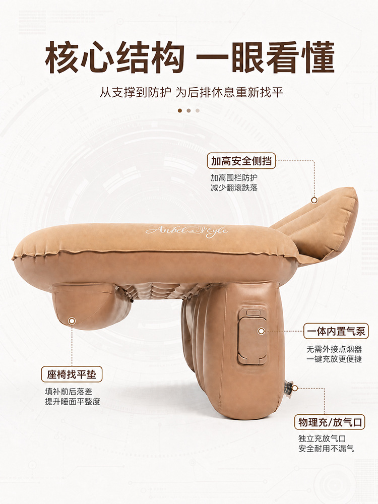 New energy SUV car air mattress with rear one-touch inflation, leveling pad, raised side rails, and thickened flocking