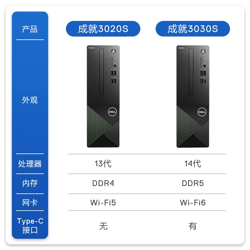 Ноутбук, 3030S, Intel Core i5, 16Г, 512Г