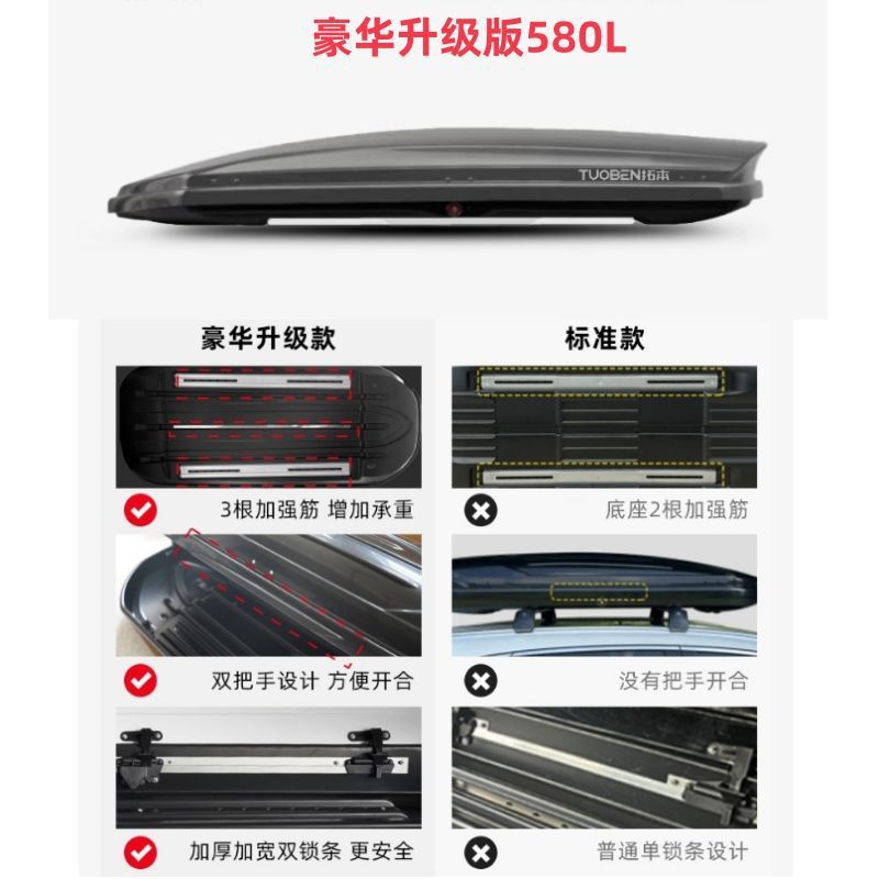 Suitcase, capacious universal SUV