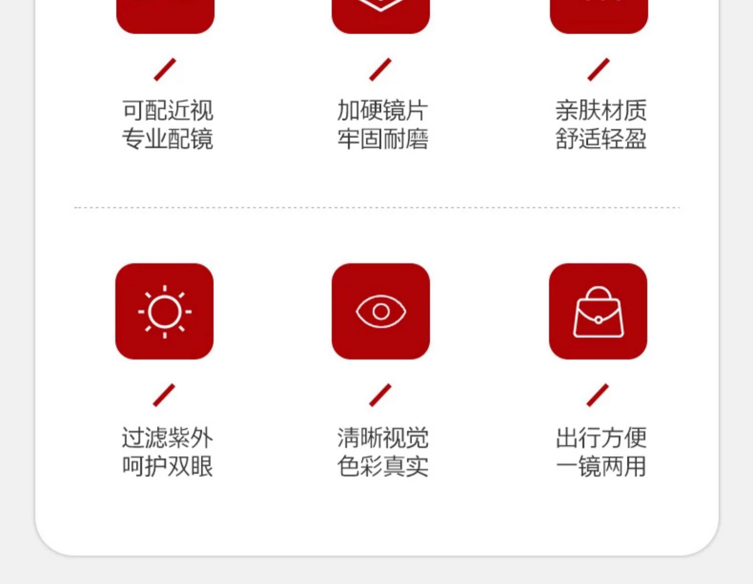 Details diagram 4