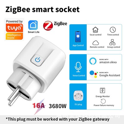 Европейская умная розетка WiFi/Zigbee 16/20А со счетчиком, совместимая с Tuya/Matter/Cozylife