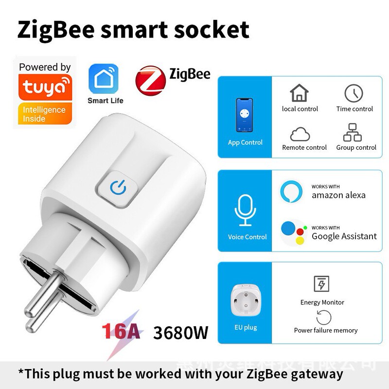 European Standard Wifi/Zigbee Smart Socket 16/20A with Metering, Compatible with Tuya/Matter/Cozylife European Standard Wifi/Zigbee Smart Socket 16/20A with Metering, Compatible with Tuya/Matter/Cozylife