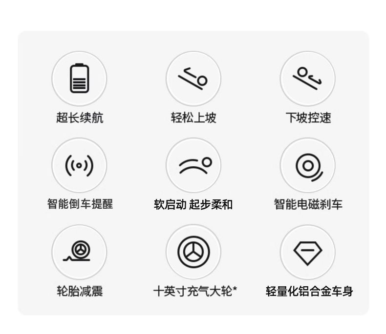 Cross-Border Elderly Scooter for Disabled People Four-Wheel Intelligent Special Power-Assisted Household Foldable Leisure Electric Scooter