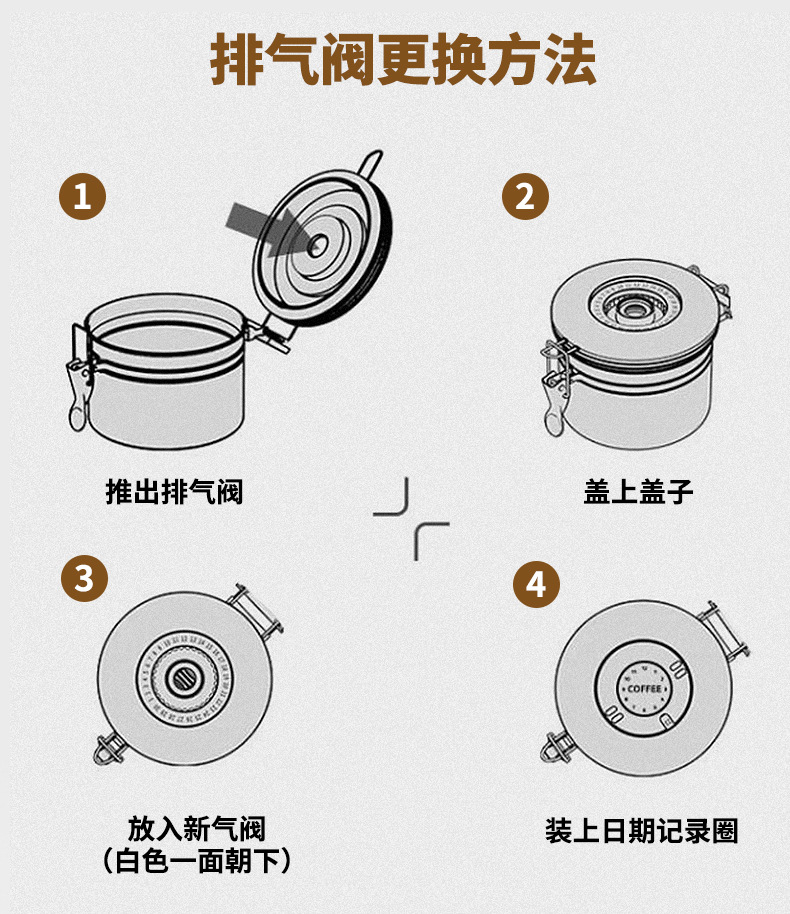 咖啡豆储存密封罐_08.jpg